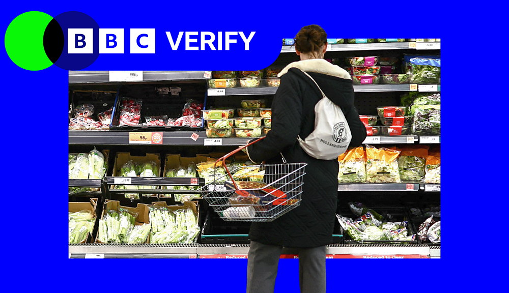 Could your weekly food shop get cheaper?