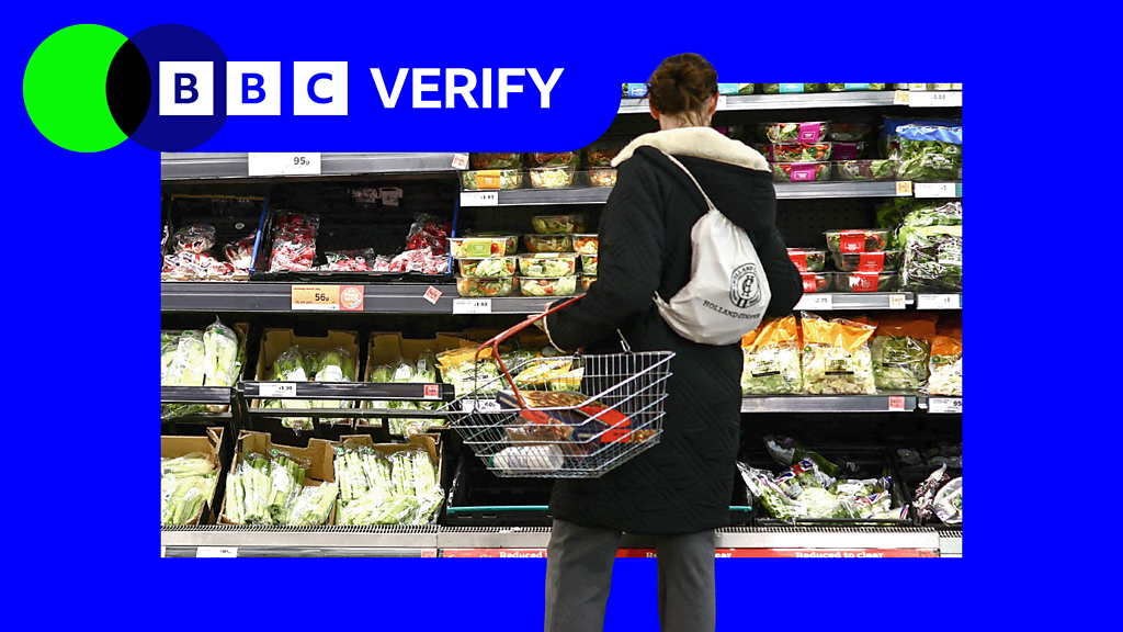 Could your weekly food shop get cheaper?
