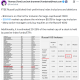 Tom Lee Says Bitmine Could Be Included on Russell 1000 Index