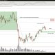 Bitcoin Analysts Debate ‘Sell in May’ Pattern