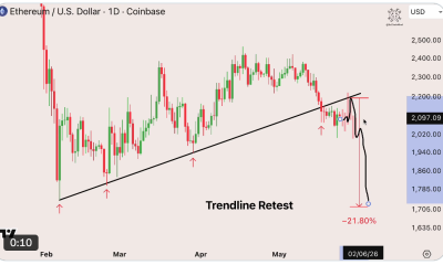 Here’s Why Ethereum bears are targeting $1.8K ETH price
