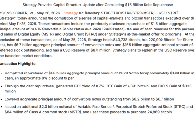 Strategy Buys Back $1.5B of Debt at Discount