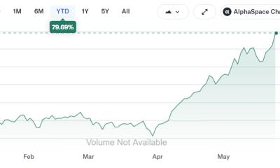 Bitcoin Mining Stocks Rally as AI Infrastructure Boom Accelerates