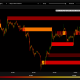 Bitcoin Loses Range Highs, But Bitfinex Whale Keeps Buying Lows