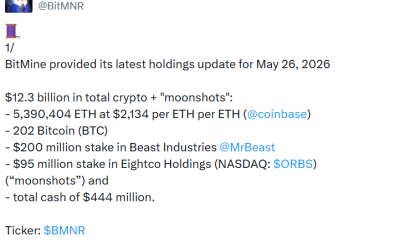 Bitmine Buys 111K ETH as Tom Lee Predicts Supercycle