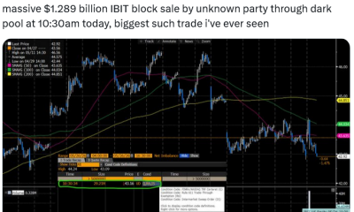 Bitcoin Fall Was Triggered By $1.3 Billion IBIT Dark Pool Sale