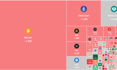 Bitcoin, Altcoins Selloff Amid Rising ETF Outflows