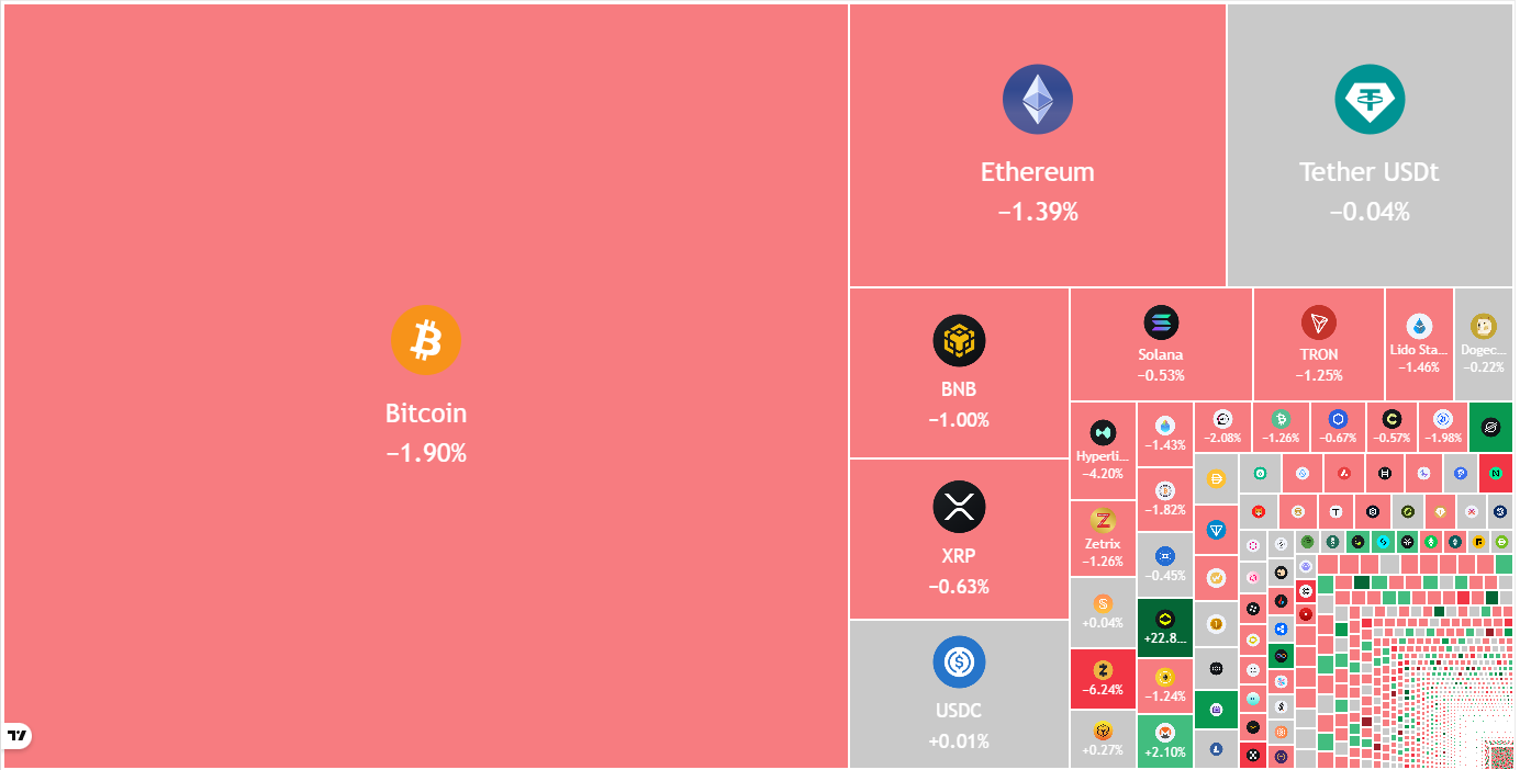 Bitcoin, Altcoins Selloff Amid Rising ETF Outflows