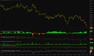 Bitcoin Bears Break $75K Support: Is $70K Next?