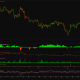 Bitcoin Bears Break $75K Support: Is $70K Next?