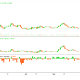 SOL’s 30% Open Interest Drop Puts $68 Back In Focus