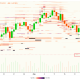Bitcoin Buyers Stack $512M Bids Near $70K Support: Is A Reversal Ahead?