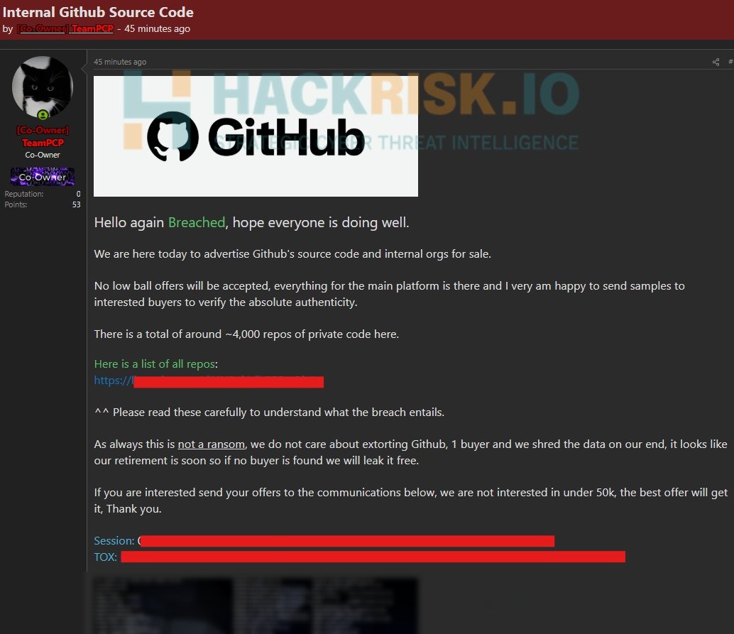 GitHub Internal Repositories Breached via VS Code Extension