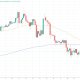 Trump Iran Deal Lifts Crypto Markets By $75 Billion