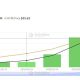 HYPE Hits $65 As ETF Flows Fuel Growth: Is $100 Next?
