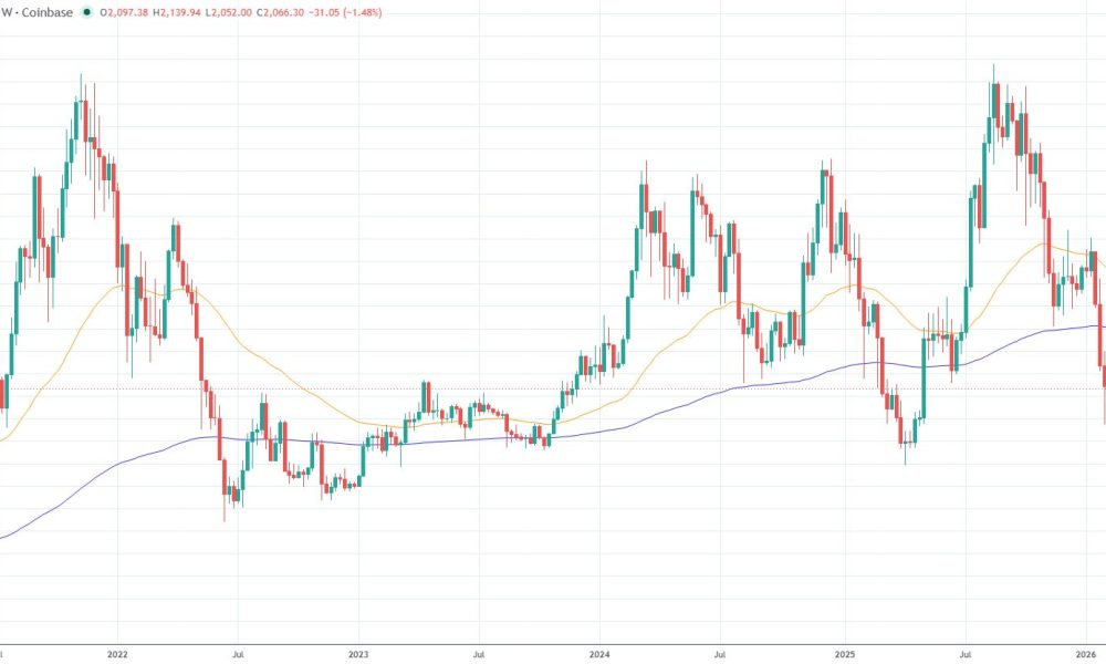 Ethereum Bull David Hoffman Shares Why He Sold His ETH