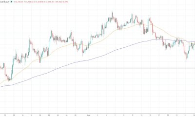 Crypto Markets Shed $80B Amid Fresh US Strikes on Iran