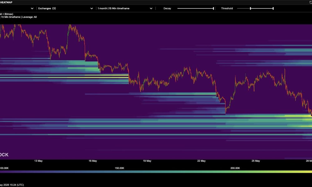 Early Bitcoin Dip Buyers Show Up But Will They Reverse The Trend?