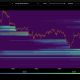 Early Bitcoin Dip Buyers Show Up But Will They Reverse The Trend?