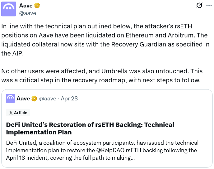 Aave Liquidates Kelp DAO Hacker’s rsETH Positions