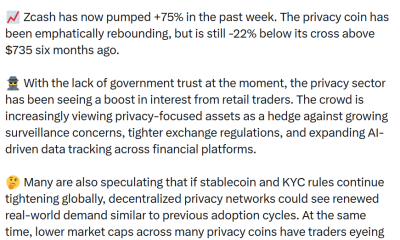 Zcash Price Soars as Traders Rotate Into Privacy-Focused Crypto