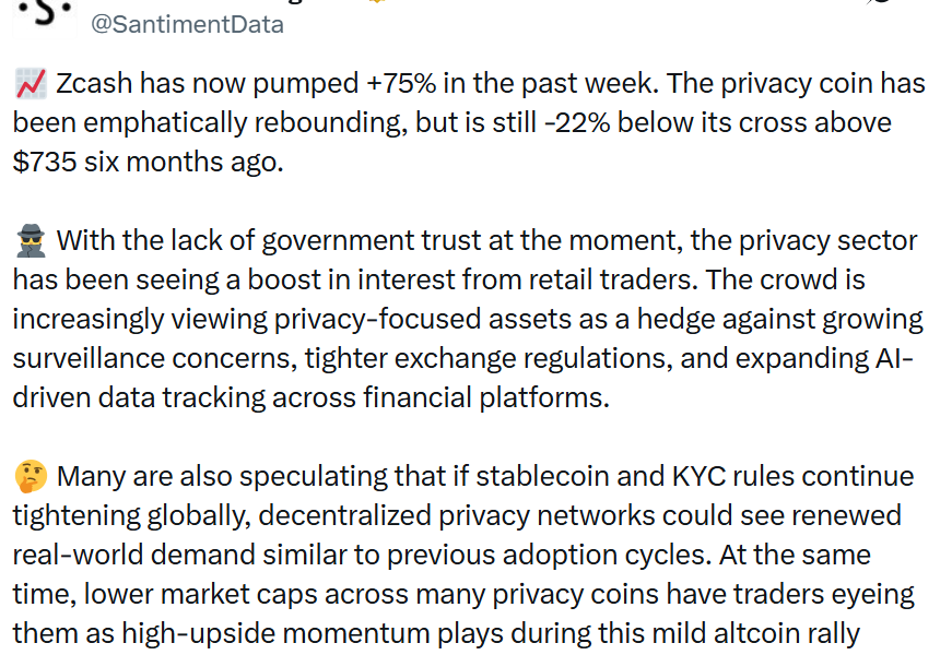 Zcash Price Soars as Traders Rotate Into Privacy-Focused Crypto