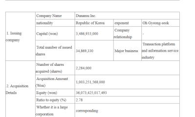 South Korea’s Hana Financial Scoops up 2.2M Dunamu Shares