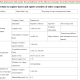 South Korea’s Hana Financial Scoops up 2.2M Dunamu Shares