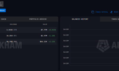 THORChain Halts Trading After ZachXBT Flags $10M Exploit