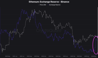 Ether price may 20% drop as analysts say ‘downside risks remain’
