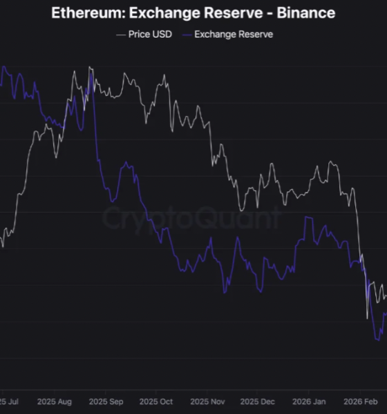 Ether price may 20% drop as analysts say ‘downside risks remain’
