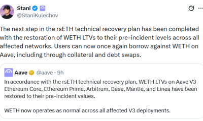 Aave Restores Wrapped Ether Borrowing Following Kelp DAO Hack