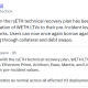 Aave Restores Wrapped Ether Borrowing Following Kelp DAO Hack