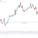 Bitcoin Drops to $76K as Fresh US-Iran Tensions Resurface