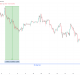 What Will Stop ETH Price Crash?