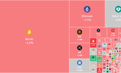 Bitcoin, Altcoins Turn Bearish As Inflation Worries Pressure Markets