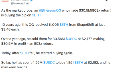 Tom Lee says Ether Pullback was Chance for Bitmine to Buy 71K ETH