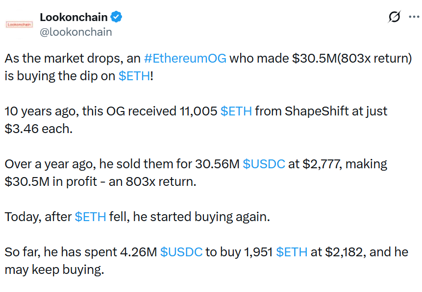 Tom Lee says Ether Pullback was Chance for Bitmine to Buy 71K ETH