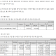 South Korean Funeral Company Faces $33M Unrealized Loss on Leveraged Ether ETFs