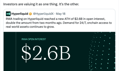 Bitwise Says HYPE ‘Most Mispriced’ Cryptocurrency