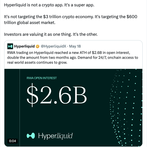 Bitwise Says HYPE ‘Most Mispriced’ Cryptocurrency