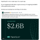 Bitwise Says HYPE ‘Most Mispriced’ Cryptocurrency