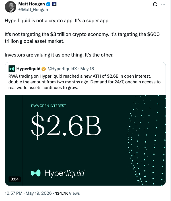 Bitwise Says HYPE ‘Most Mispriced’ Cryptocurrency