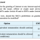 EU Reviews Stablecoin Interest Ban in Potential MiCA Overhaul