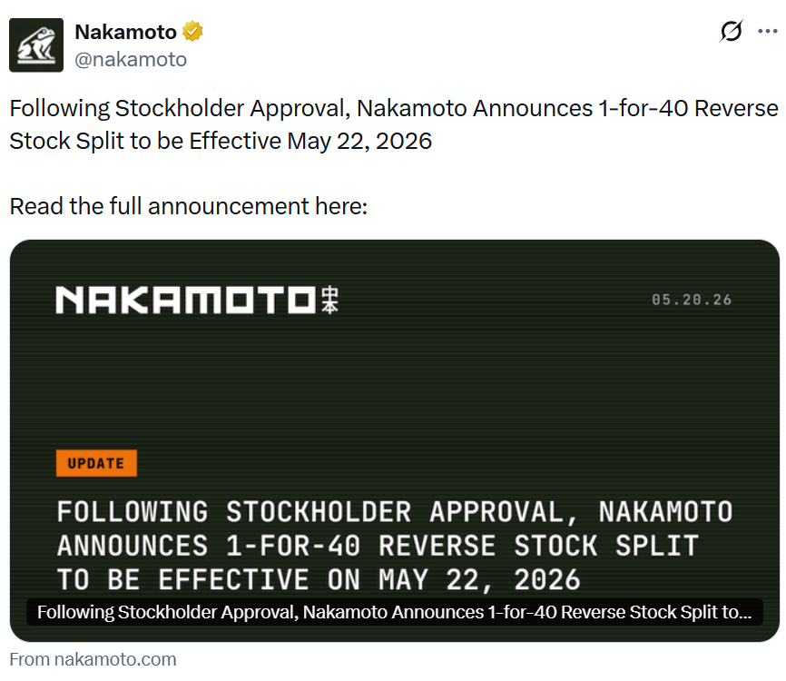 Nakamoto Reverse Stock Split as it Faces Nasdaq Delisting