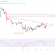 Bitcoin Eyes $80K as $4B in Short Liquidations Comes Into Focus
