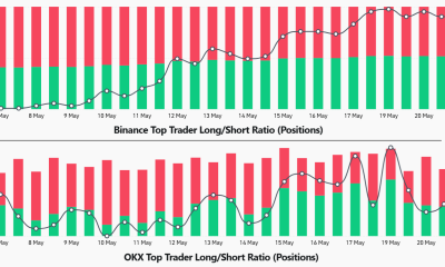 Bitcoin Longs Rise As Traders Aim For Rally To $82K