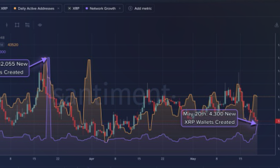 XRP Ledger Activity Surges, But What Is Stopping Price Breakout?