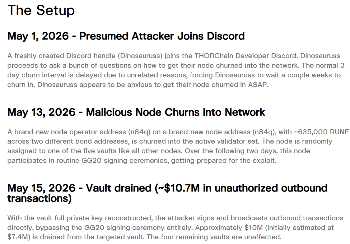 THORChain's $10M Exploit Caused by MPC Vulnerability, Private Key Leak