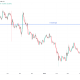 Near Leads AI Token Rally With 50% Surge as $5 Price Target Emerges